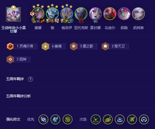 云顶之弈画中灵版本阵容推荐 六幽赛娜
