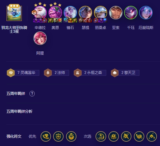 云顶之弈画中灵版本阵容推荐 7莲华辛德拉