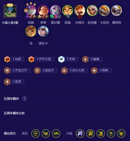云顶之弈画中灵版本阵容推荐 天将凯隐