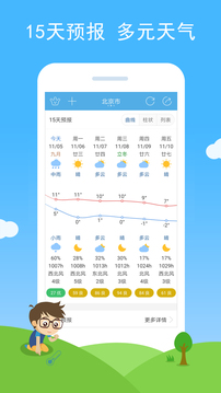 七彩天气预报自动定位版截图2
