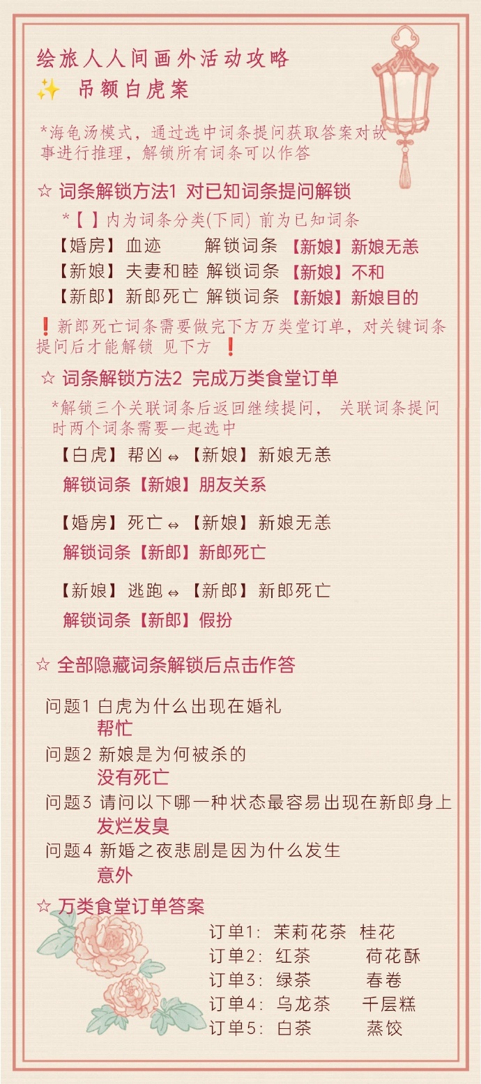 时空中的绘旅人人间画外吊额白虎案答案