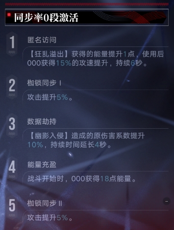 无期迷途000抽几锁好
