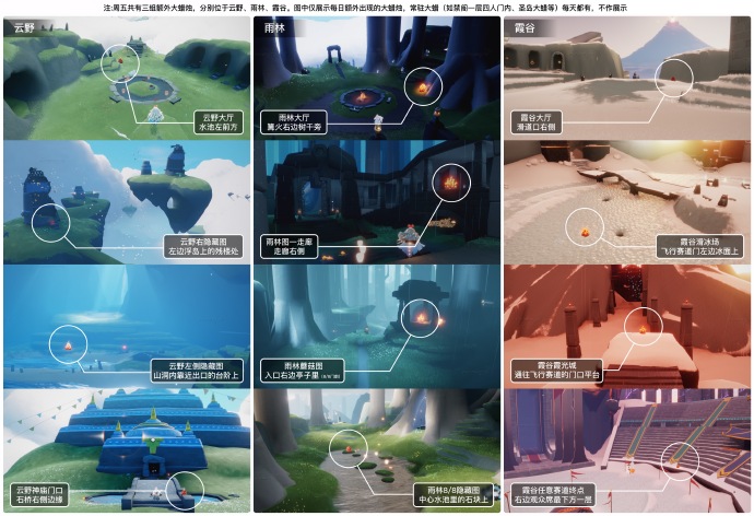光遇7月26日大蜡烛位置2024
