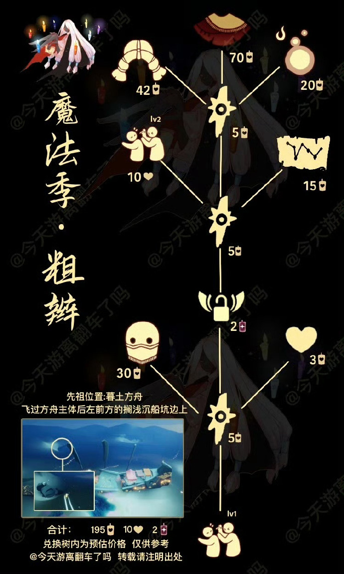 光遇魔法季粗辫先祖兑换树