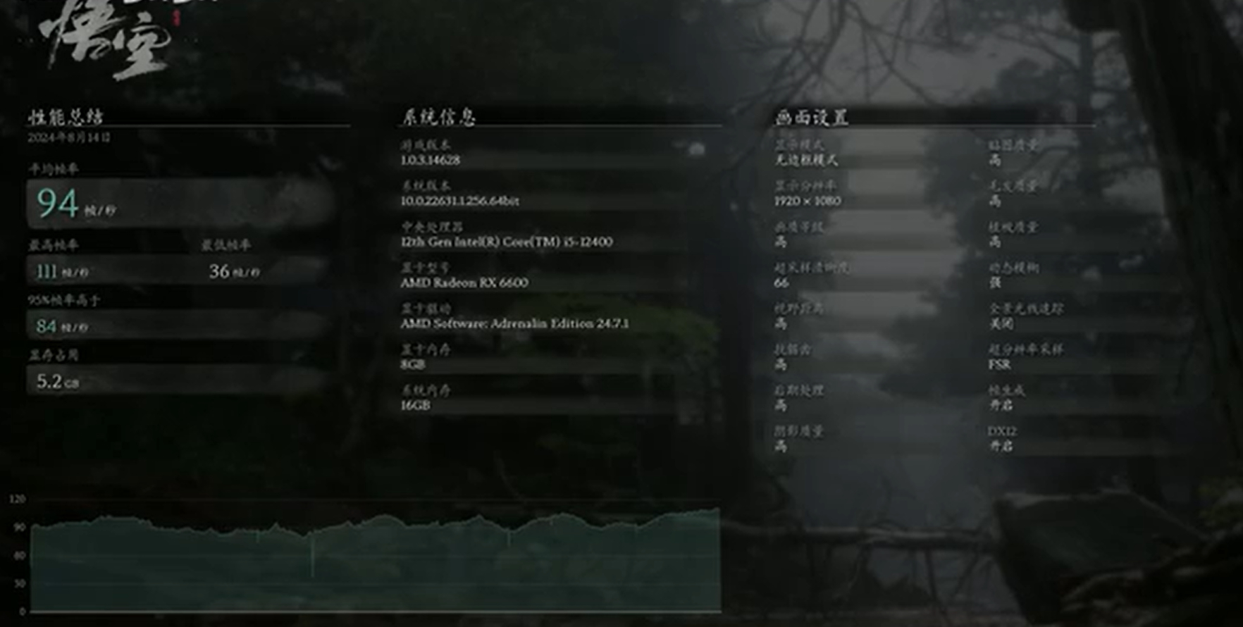 黑神话悟空1080p配置要求