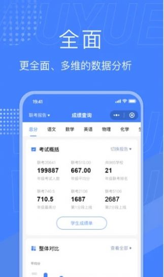 五岳阅卷手机版截图2