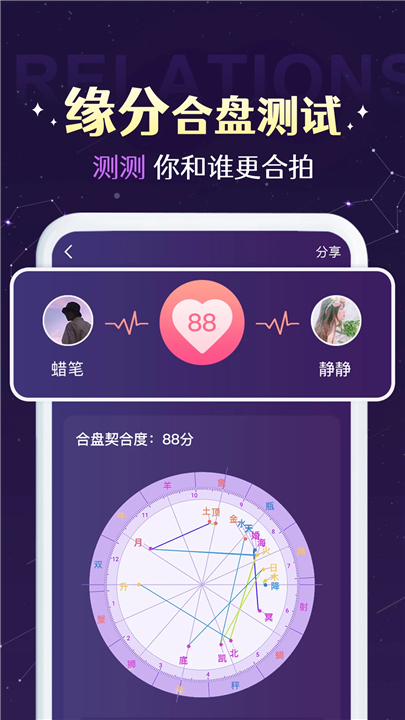 准准app截图3