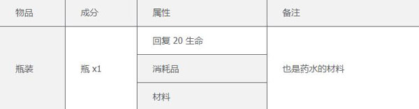 泰拉瑞亚手游中文版