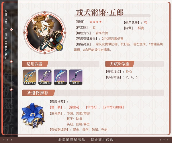 原神手游