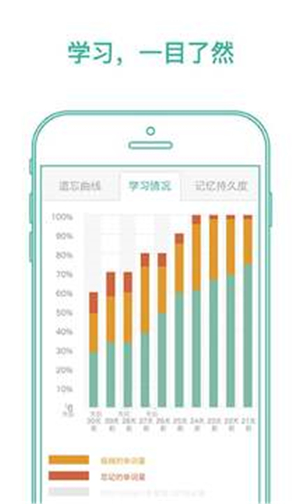 墨墨背单词下载截图1