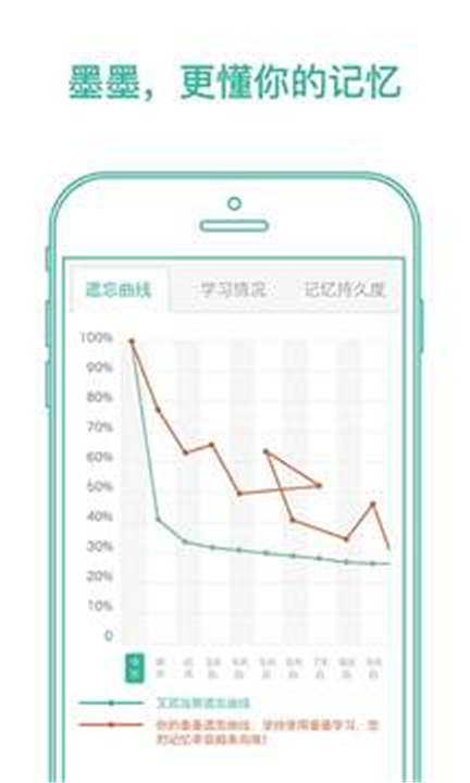 墨墨背单词下载截图4