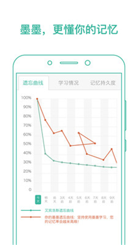 墨墨背单词下载