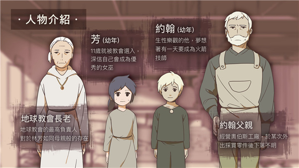 灵魂之桥手游手机版截图4
