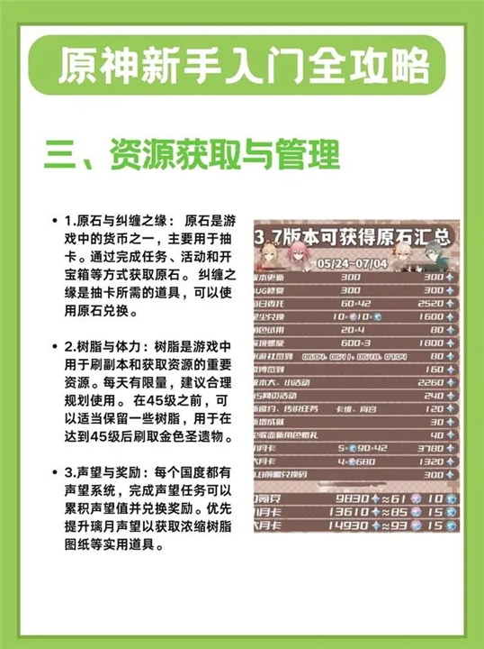 原神下载
