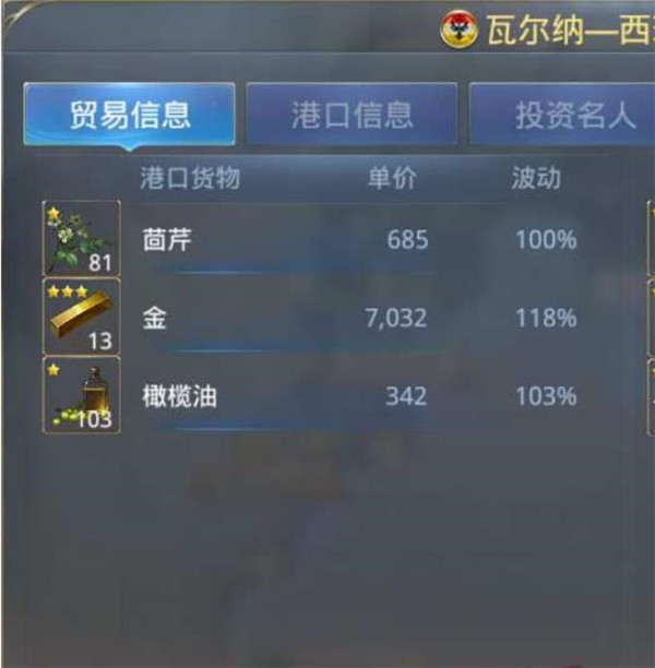 大航海之路手游下载