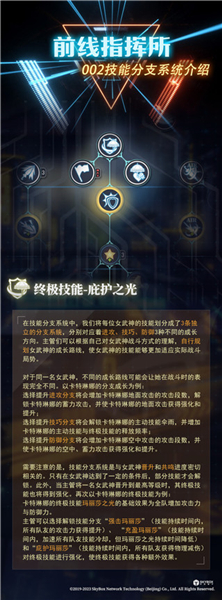 神行少女中文版
