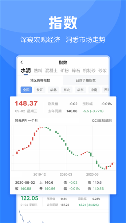 水泥网手机版截图3