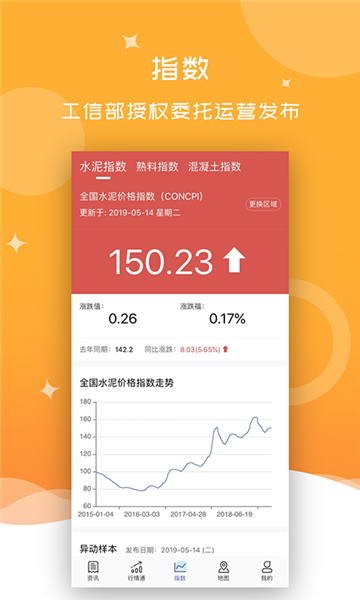 水泥网手机版