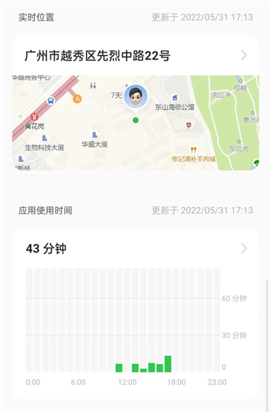 家庭空间