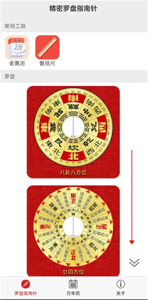精密罗盘