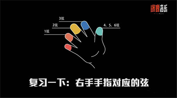 迷鹿吉他尤克里里