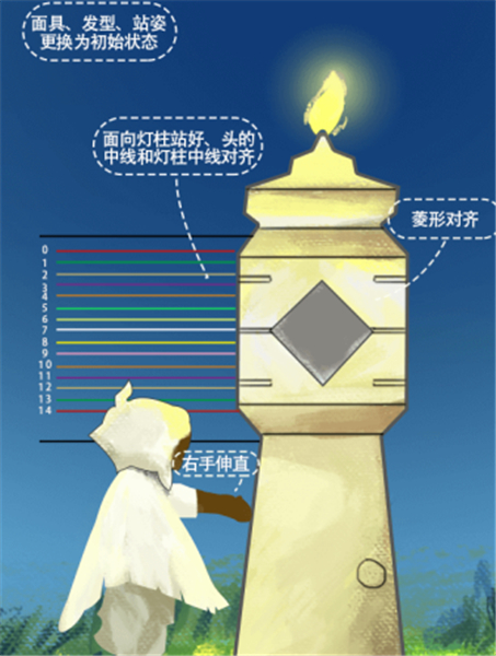 光遇小米渠道服下载