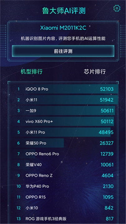 鲁大师AI评测截图3