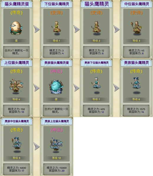 萌翻天消消乐