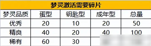 从前有条街2025