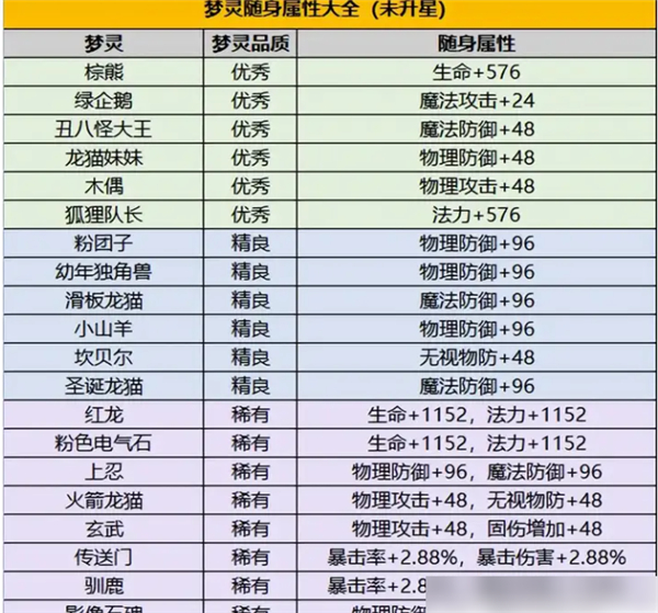 从前有条街2025