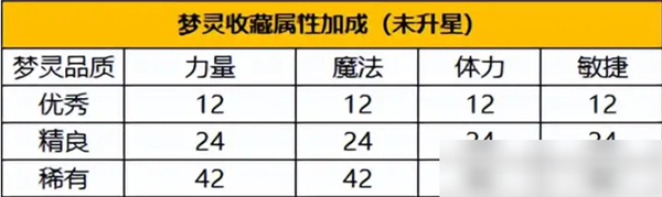 从前有条街2025