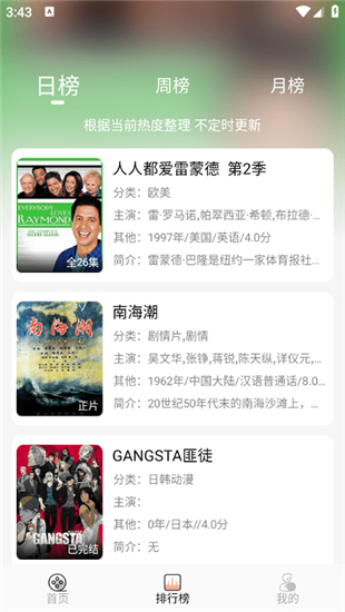 小鱼影视