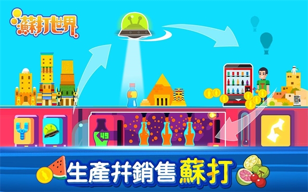 苏打世界2025截图4