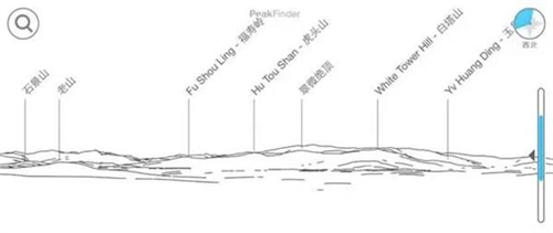 PeakFinder