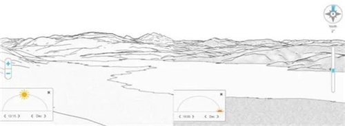 PeakFinder