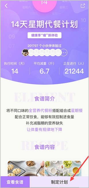 哥本哈根减肥法