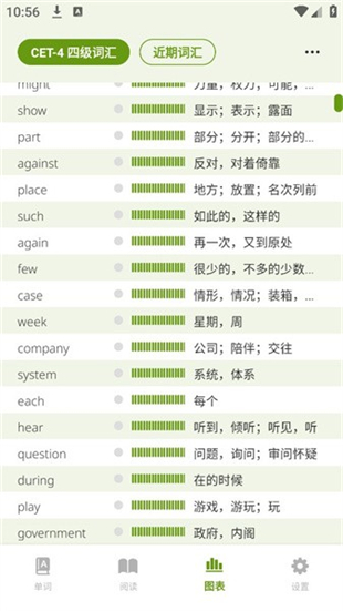 无痛背单词