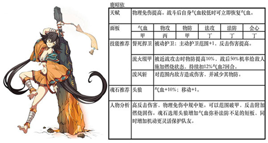 天地劫幽城再临九游版