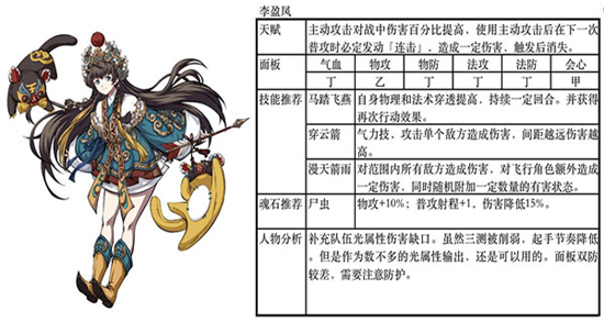 天地劫幽城再临九游版