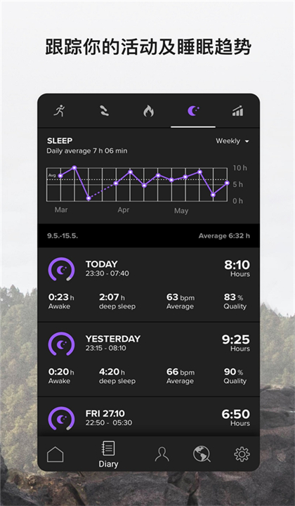 Suunto截图5