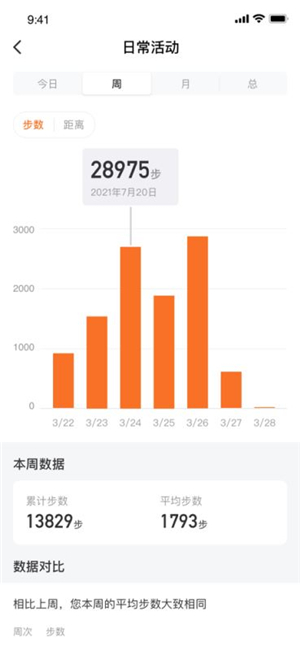 联想运动健康
