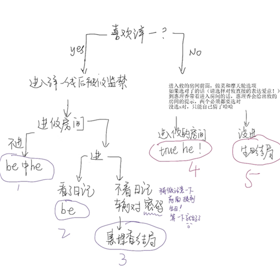 一起回家吧