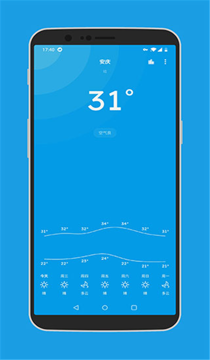 纯天气预报截图5