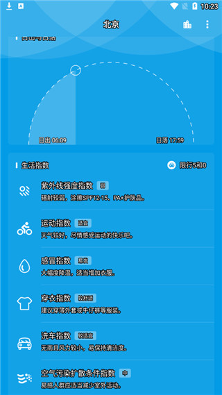 纯天气预报