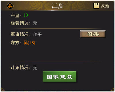 三国一统天下