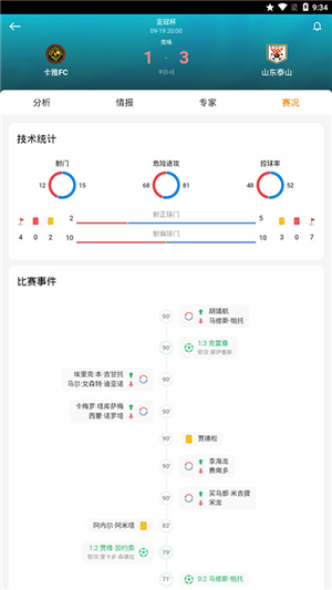 懂球圈