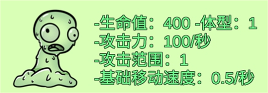 植物大战僵尸高难版