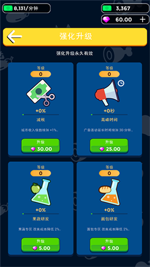 我要开超市