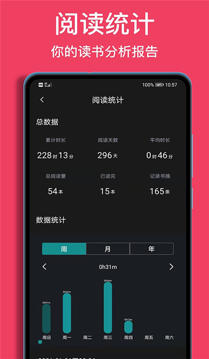 阅读记录截图4