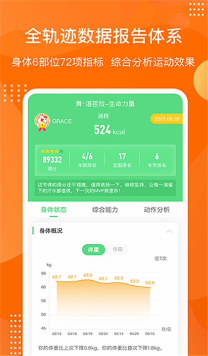 快快减肥Plus截图4